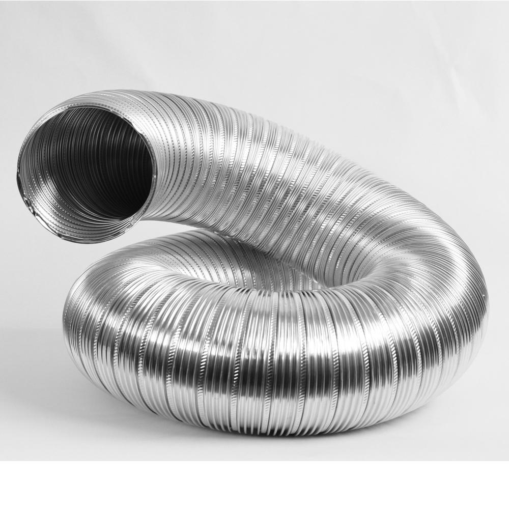 หมวดงานท่ออากาศ